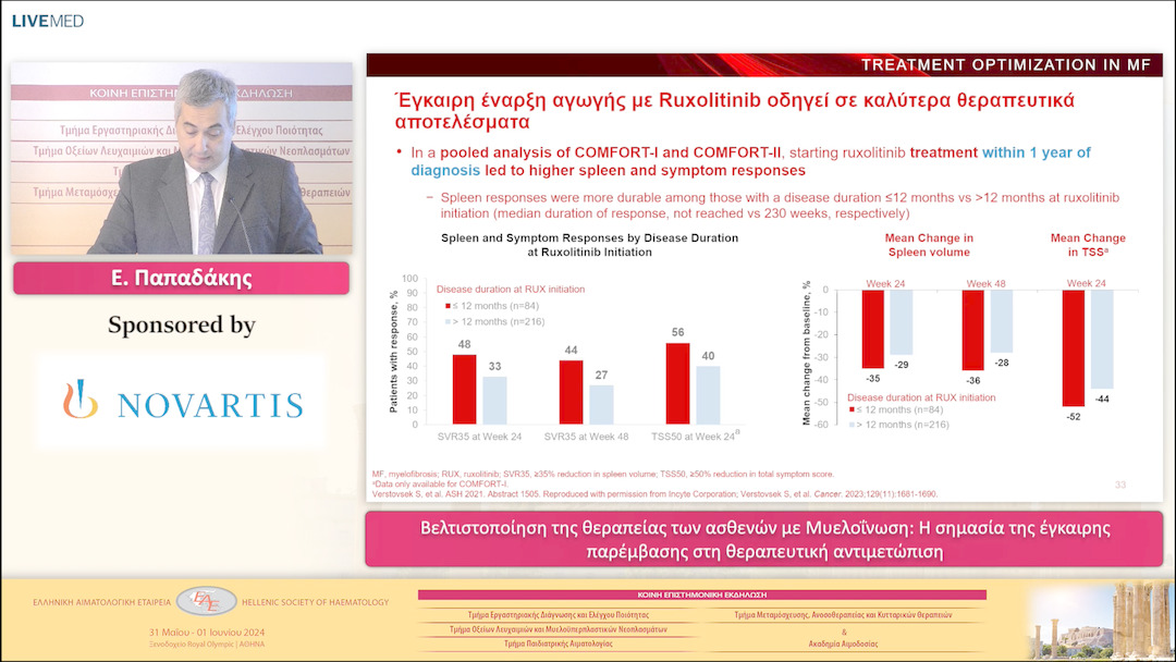 13 Ε. Παπαδάκης - Βελτιστοποίηση της θεραπείας των ασθενών με Μυελοΐνωση: Η σημασία της έγκαιρης παρέμβασης στη θεραπευτική αντιμετώπιση