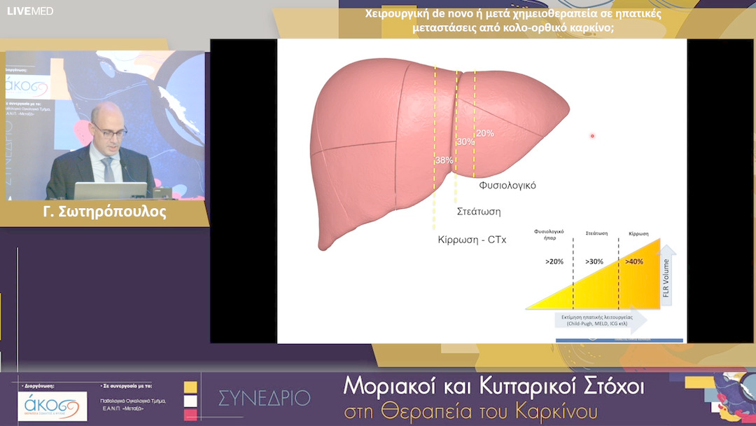 13 Γ. Σωτηρόπουλος - Χειρουργική de novo ή μετά χημειοθεραπεία σε ηπατικές μεταστάσεις από κολο-ορθικό καρκίνο;