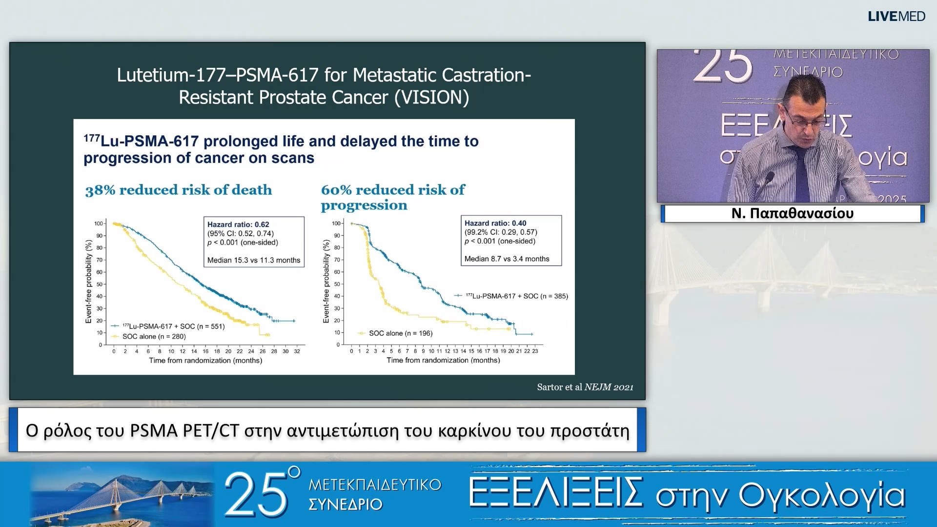 15 Ν. Παπαθανασίου - Ο ρόλος του PSMA PET/CT στην αντιμετώπιση του καρκίνου του προστάτη 