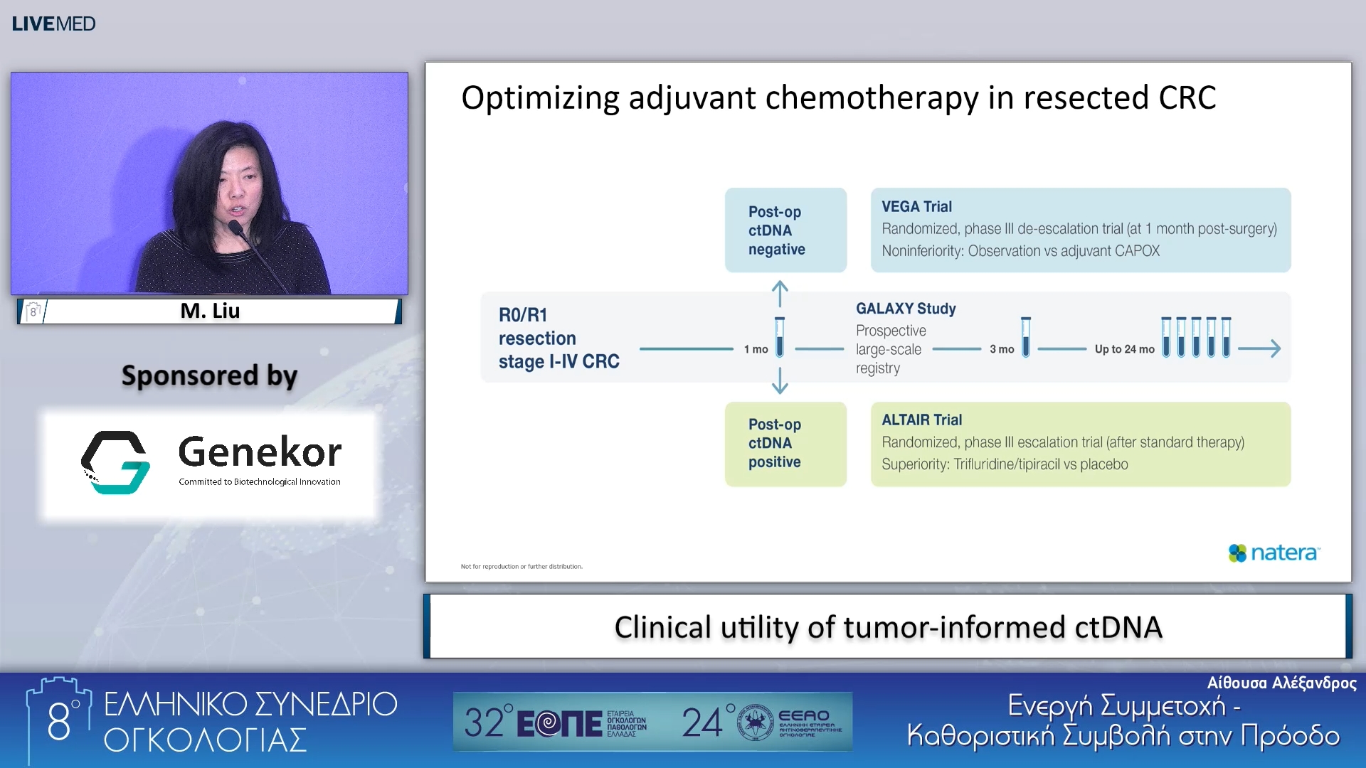 022 M. Liu - Clinical utility of tumor-informed ctDNA. 