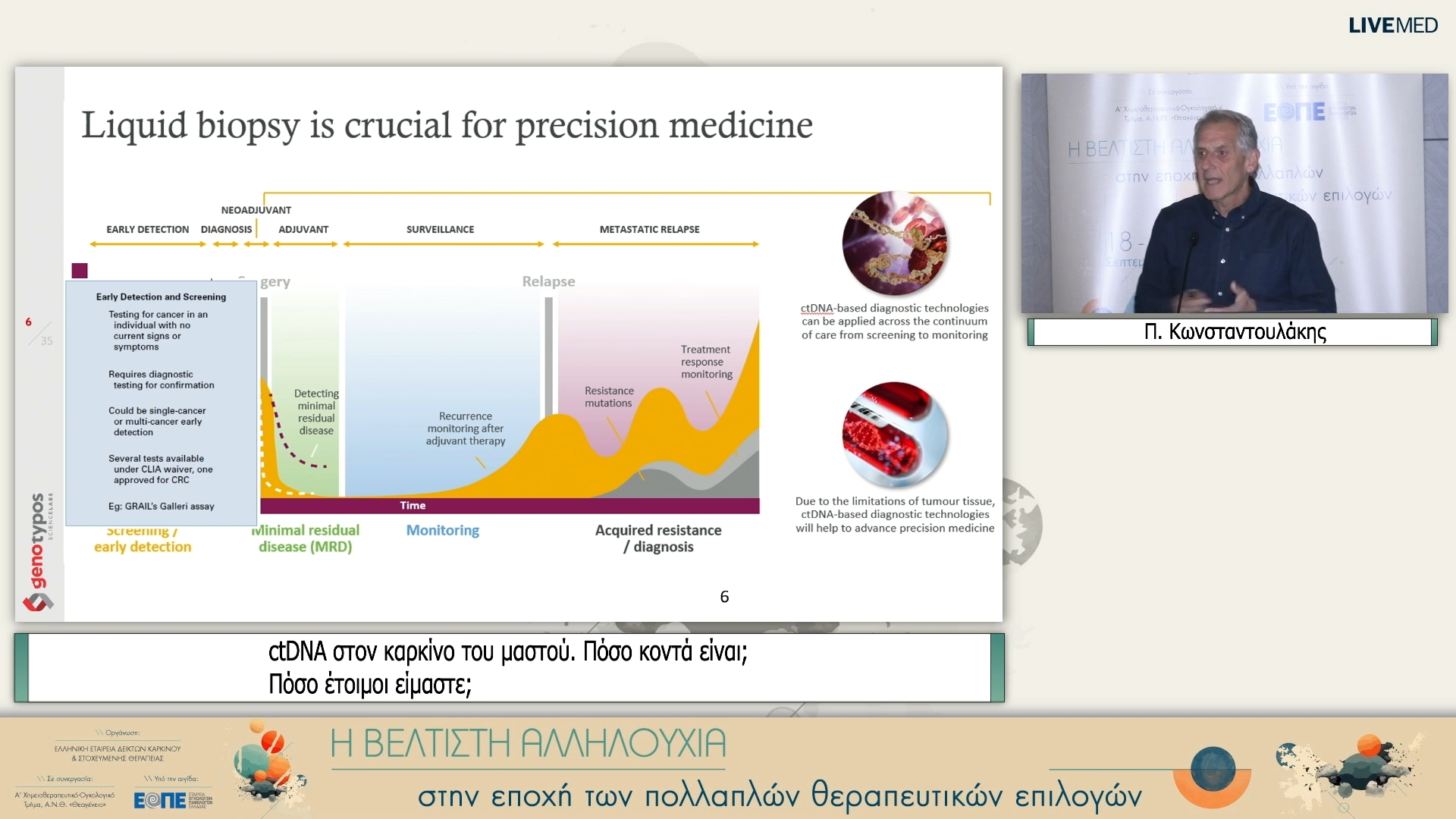 18 Π. Κωνσταντουλάκης - ctDNA στον καρκίνο του μαστού. Πόσο κοντά είναι; Πόσο έτοιμοι είμαστε;