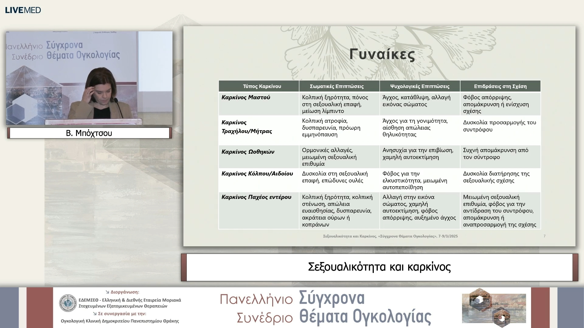 16 Β. Μπόχτσου - Σεξουαλικότητα και καρκίνος