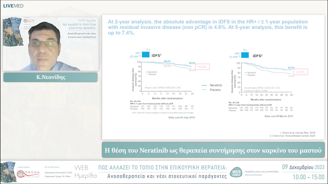 07 Κ.Νεανίδης - Η θέση του Neratinib ως θεραπεία συντήρησης στον καρκίνο του μαστού 