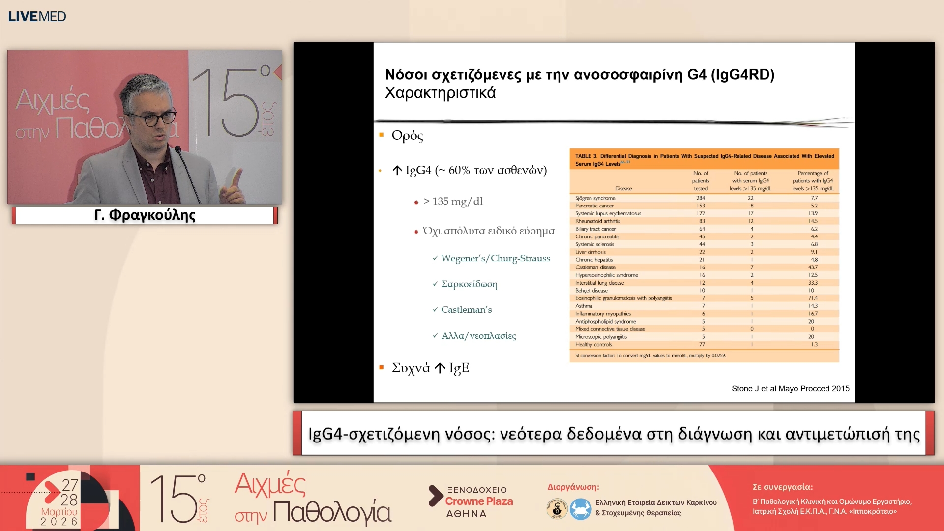 54 Γ. Φραγκούλης - ΙgG4-σχετιζόμενη νόσος: νεότερα δεδομένα στη διάγνωση και αντιμετώπισή της