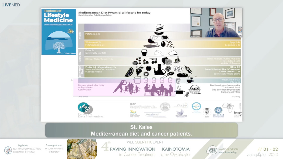39 St. Kales - Mediterranean diet and cancer patients.