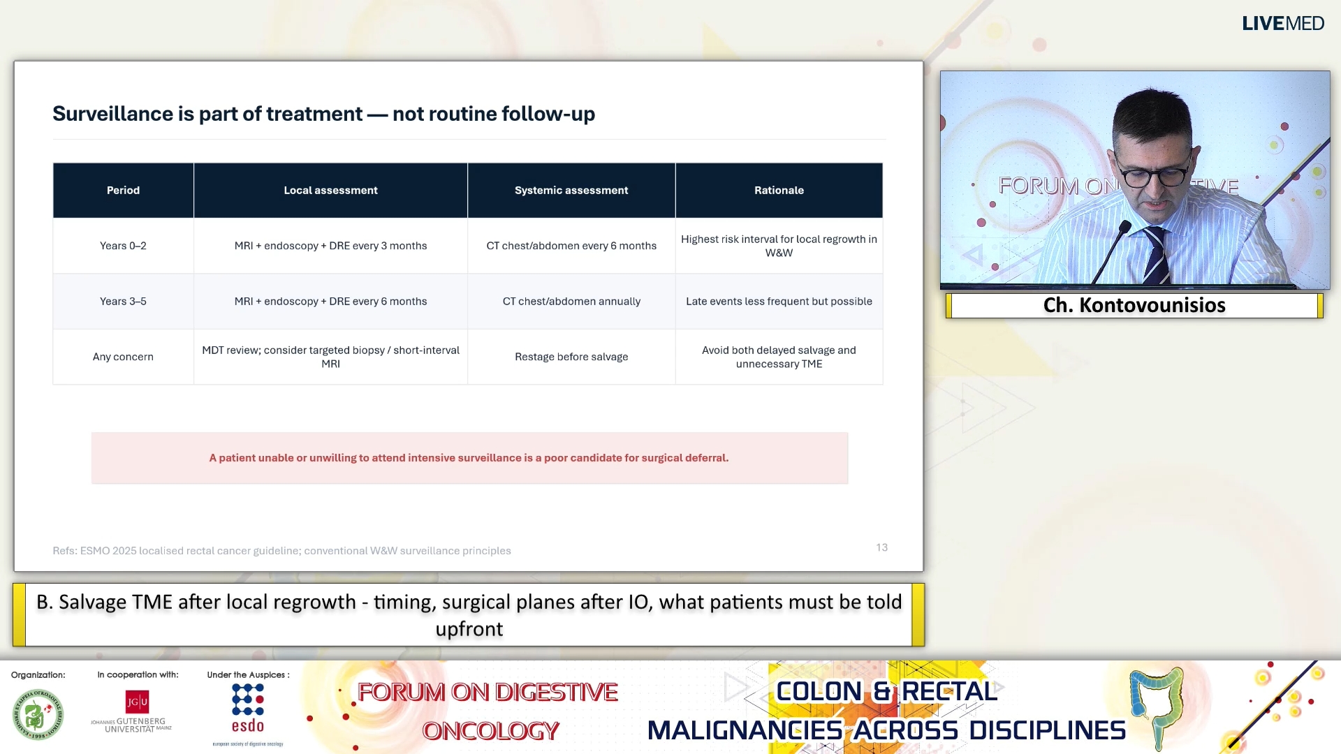 39 Ch. Kontovounisios - B. Salvage TME after local regrowth - timing, surgical planes after IO, what patients must be told upfront.