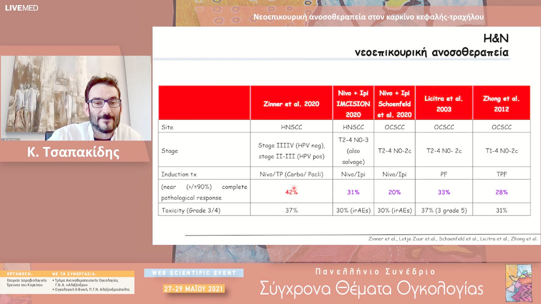 53 Κ. Τσαπακίδης - Νεοεπικουρική ανοσοθεραπεία στον καρκίνο κεφαλής-τραχήλου 