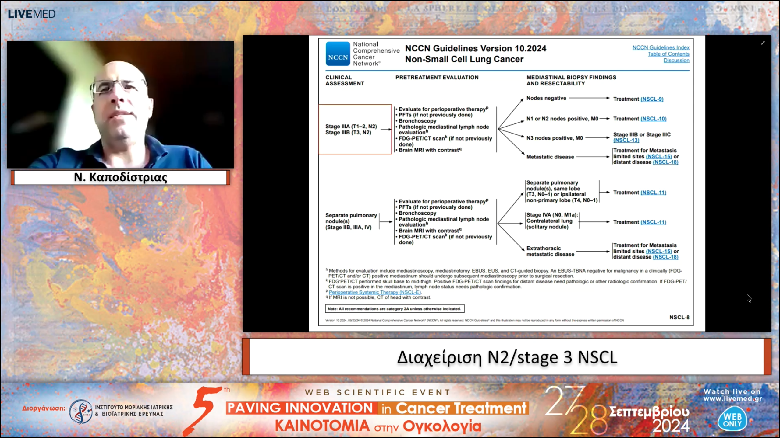 42 Ν. Καποδίστριας - Διαχείριση Ν2/stage 3 NSCL 