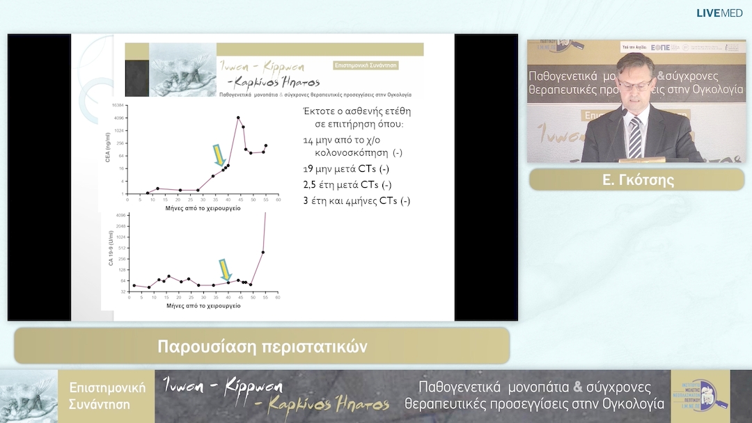 20 Ε. Γκότσης - Παρουσίαση περιστατικών 
