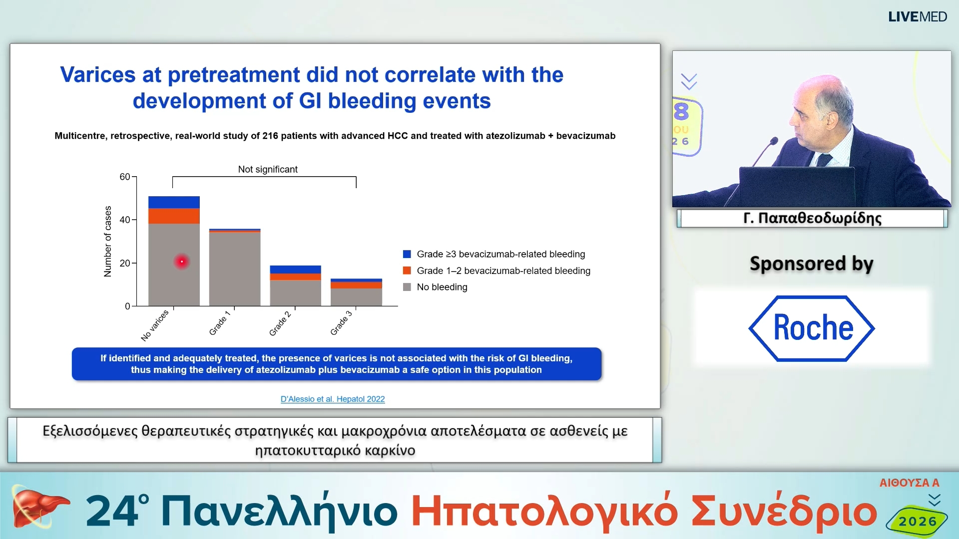 084 Γ. Παπαθεοδωρίδης Εξελισσόμενες θεραπευτικές στρατηγικές και μακροχρόνια αποτελέσματα σε ασθενείς με ηπατοκυτταρικό καρκίνο
