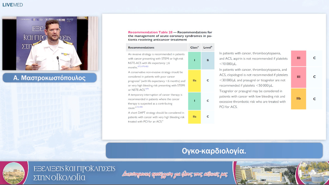 17 Α. Μαστροκωστόπουλος - Oγκο-καρδιολογία.