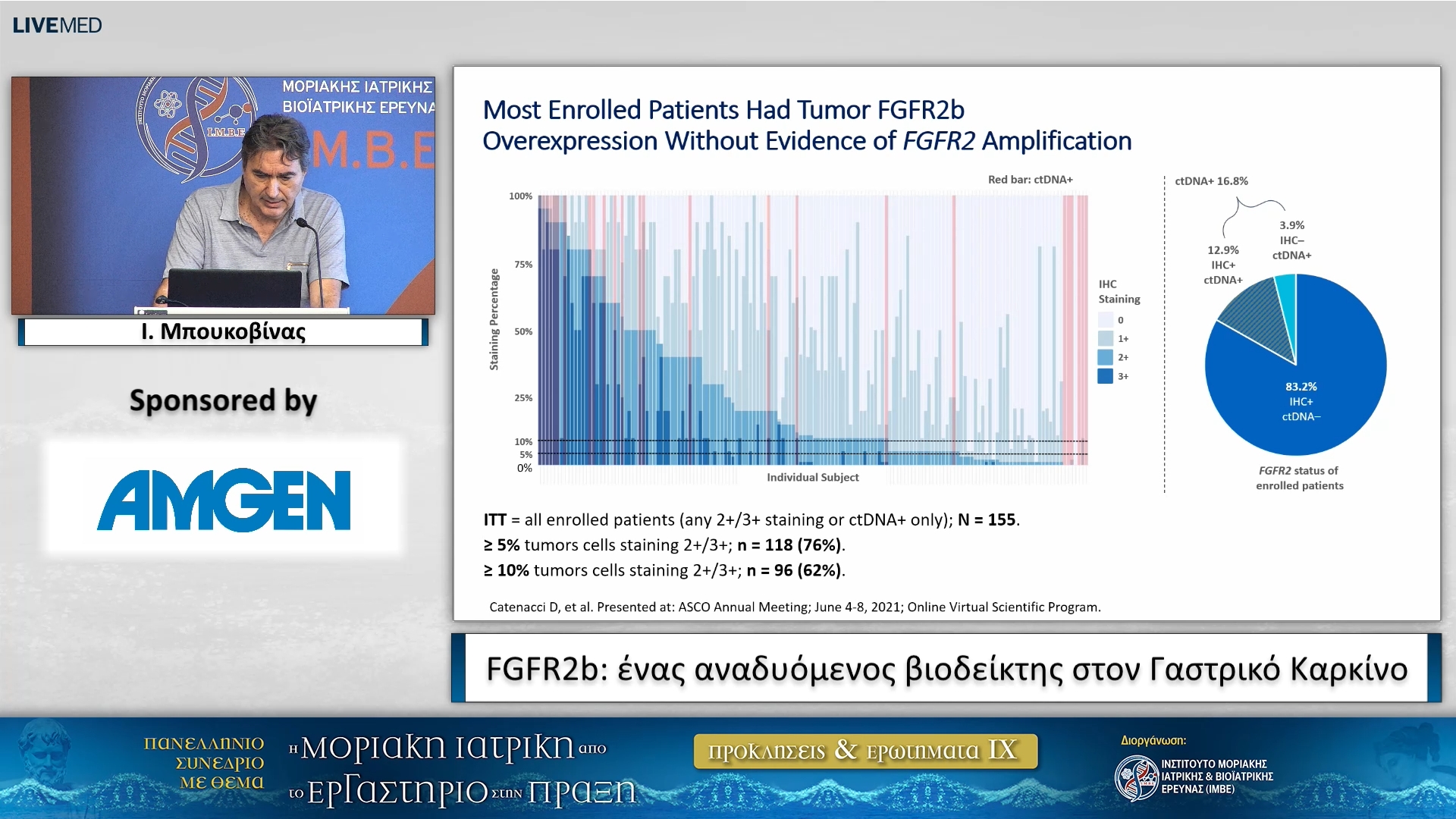 39 Ι. Μπουκοβίνας  - FGFR2b: ένας αναδυόμενος βιοδείκτης στον Γαστρικό Καρκίνο