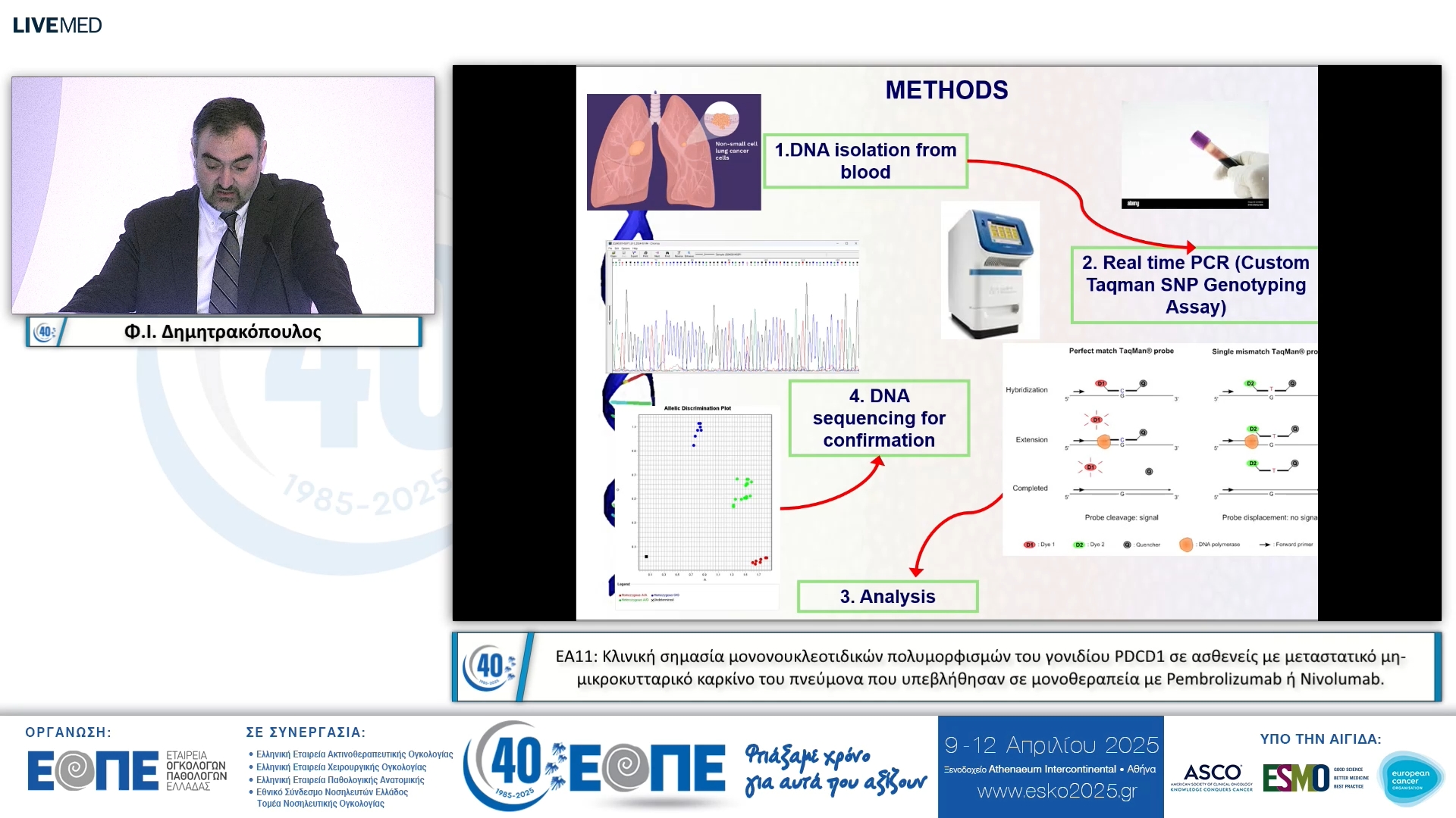059  Φ.Ι. Δημητρακόπουλος - ΕΑ11