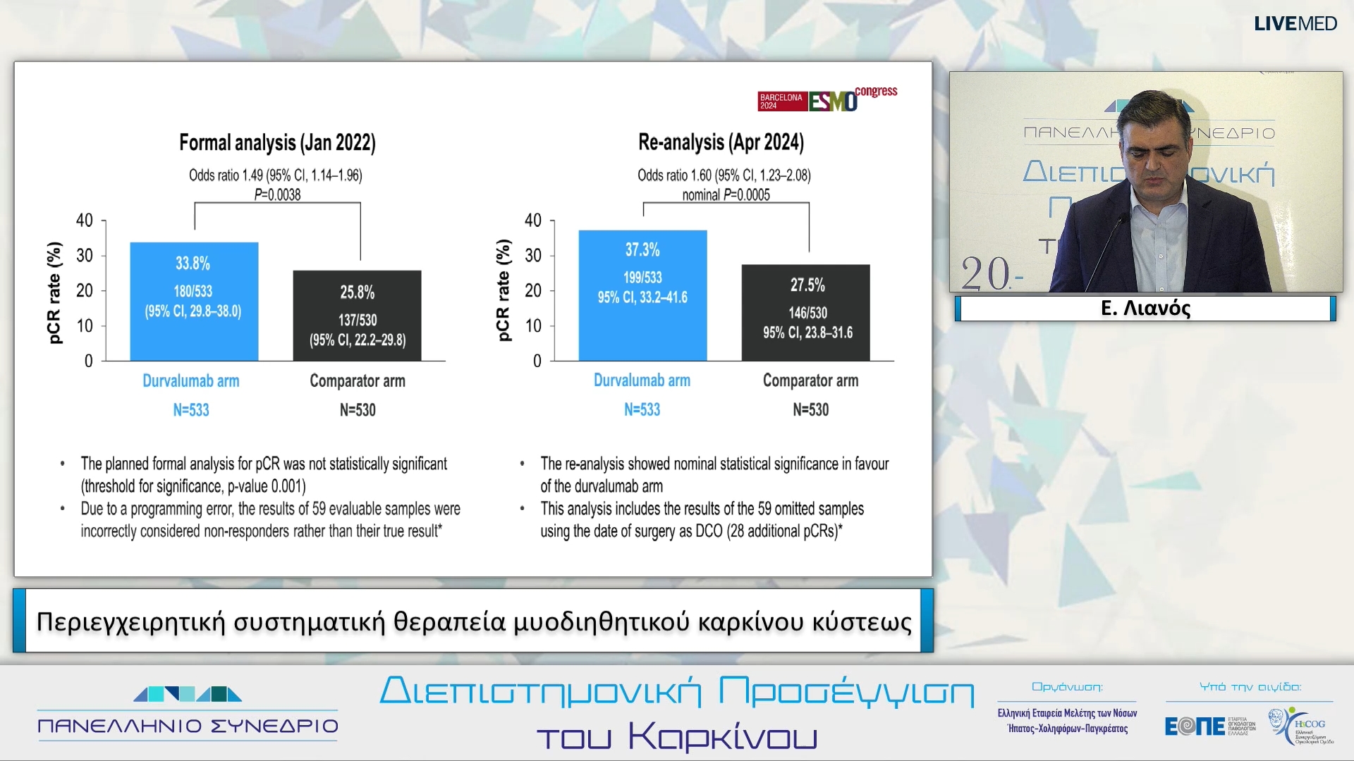 66 Ε. Λιανός - Περιεγχειρητική συστηματική θεραπεία μυοδιηθητικού καρκίνου κύστεως. 