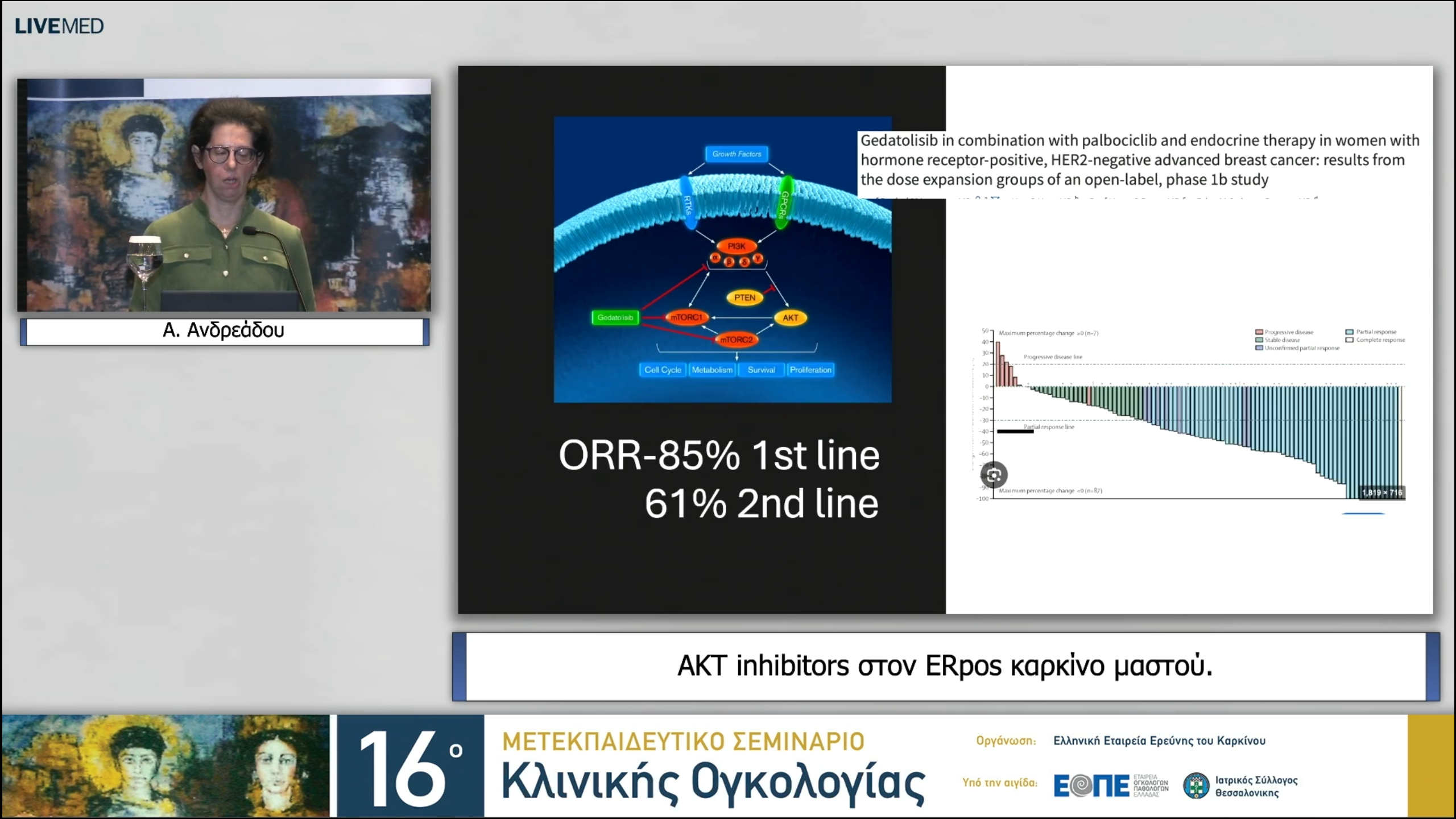 21 Α. Ανδρεάδου - AKT inhibitors στον ERpos καρκίνο μαστού. 
