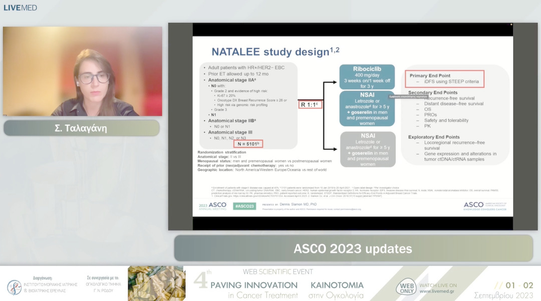 15 Σ. Ταλαγάνη - ASCO 2023 updates