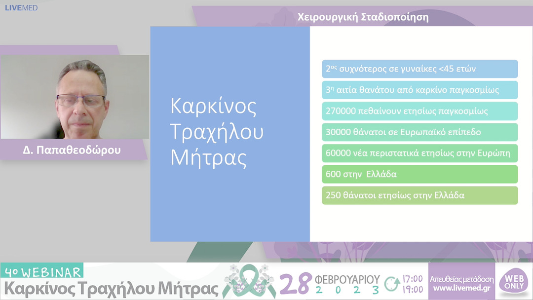 01 Δ. Παπαθεοδώρου - Χειρουργική Σταδιοποίηση