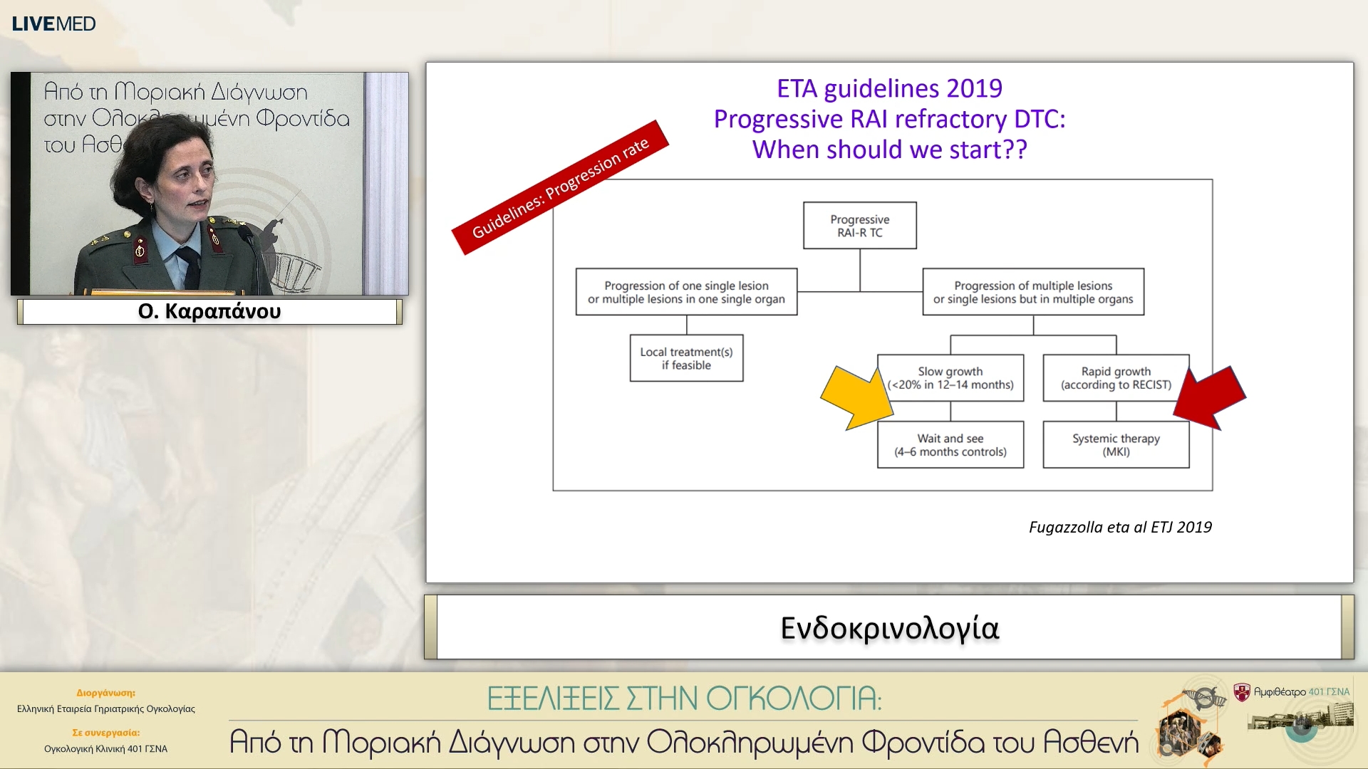 13 Ο. Καραπάνου - Ενδοκρινολογία