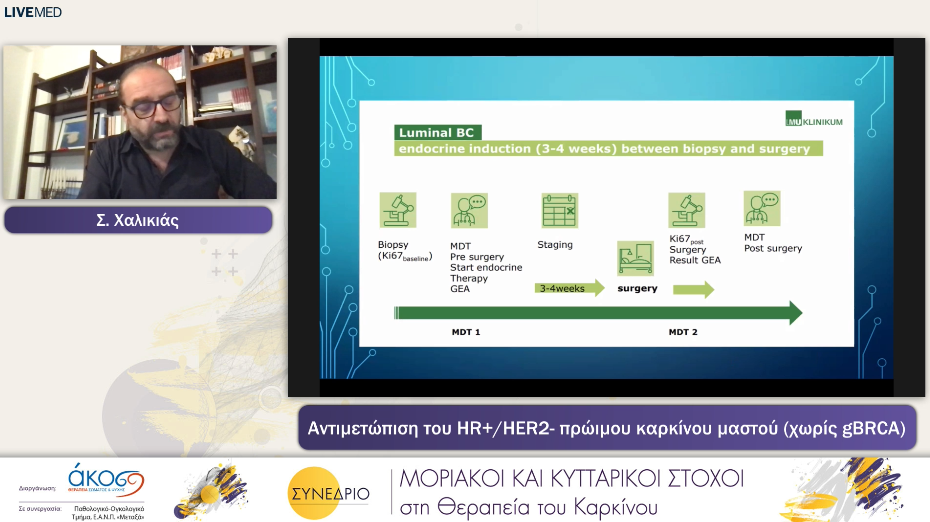 27 Σ. Χαλικιάς - Αντιμετώπιση του HR+/HER2- πρώιμου καρκίνου μαστού (χωρίς gBRCA) 