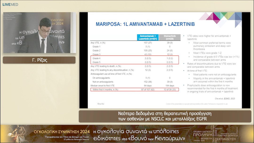 26 Γ. Ρίζος - Νεότερα δεδομένα στη θεραπευτική προσέγγιση των ασθενών με NSCLC και μεταλλάξεις EGFR 