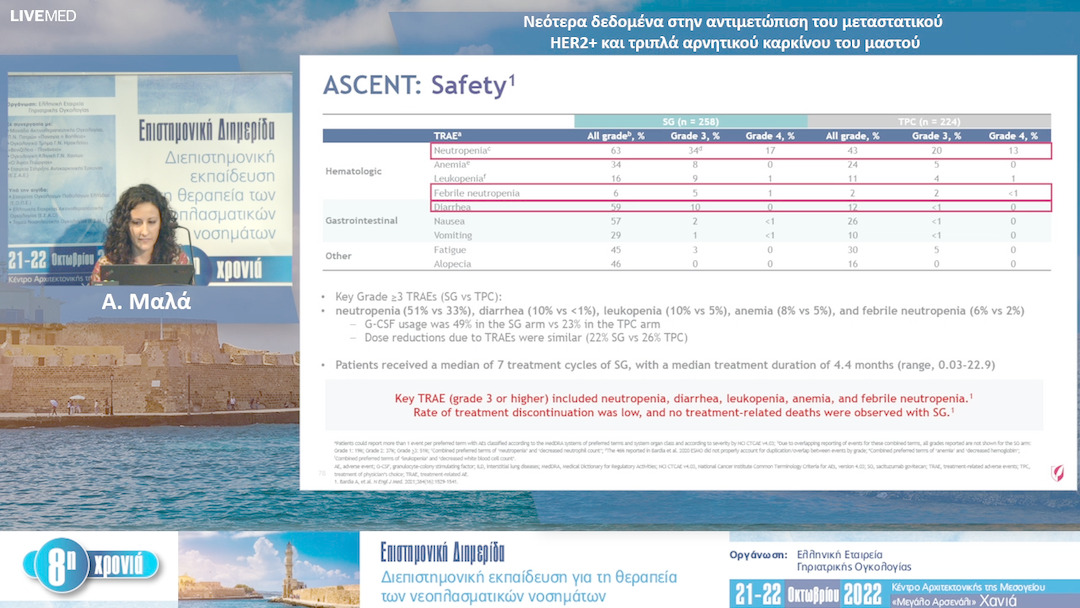 17 Α. Μαλά - Νεότερα δεδομένα στην αντιμετώπιση του μεταστατικού HER2+ και τριπλά αρνητικού καρκίνου του μαστού 