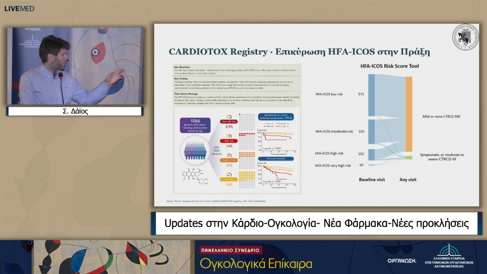 05 Σ. Δάϊος - Updates στην Κάρδιο-Ογκολογία- Νέα Φάρμακα-Νέες προκλήσεις 