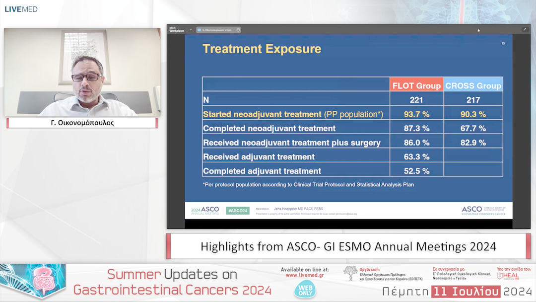 02 Γ. Οικονομόπουλος - Highlights from ASCO- GI ESMO Annual Meetings 2024 