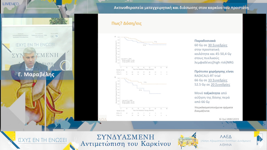 17 Γ. Μαραβέλης - Ακτινοθεραπεία μετεγχειρητική και διάσωσηςστον καρκίνο του προστάτη 