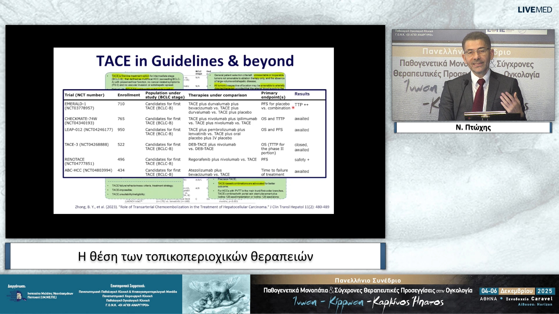 47 Ν. Πτώχης - Η θέση των τοπικοπεριοχικών θεραπειών