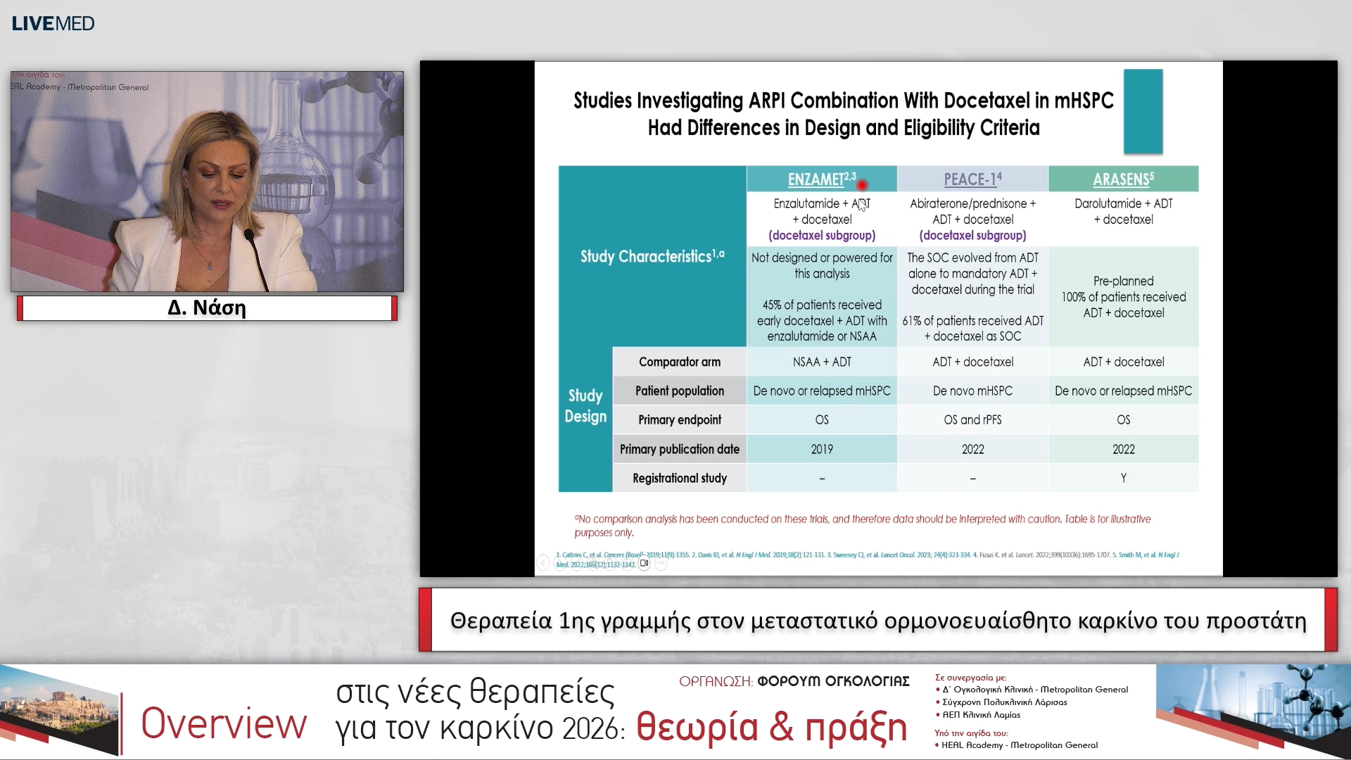 14 Δ. Νάση - Θεραπεία 1ης γραμμής στον μεταστατικό ορμονοευαίσθητο καρκίνο του προστάτη