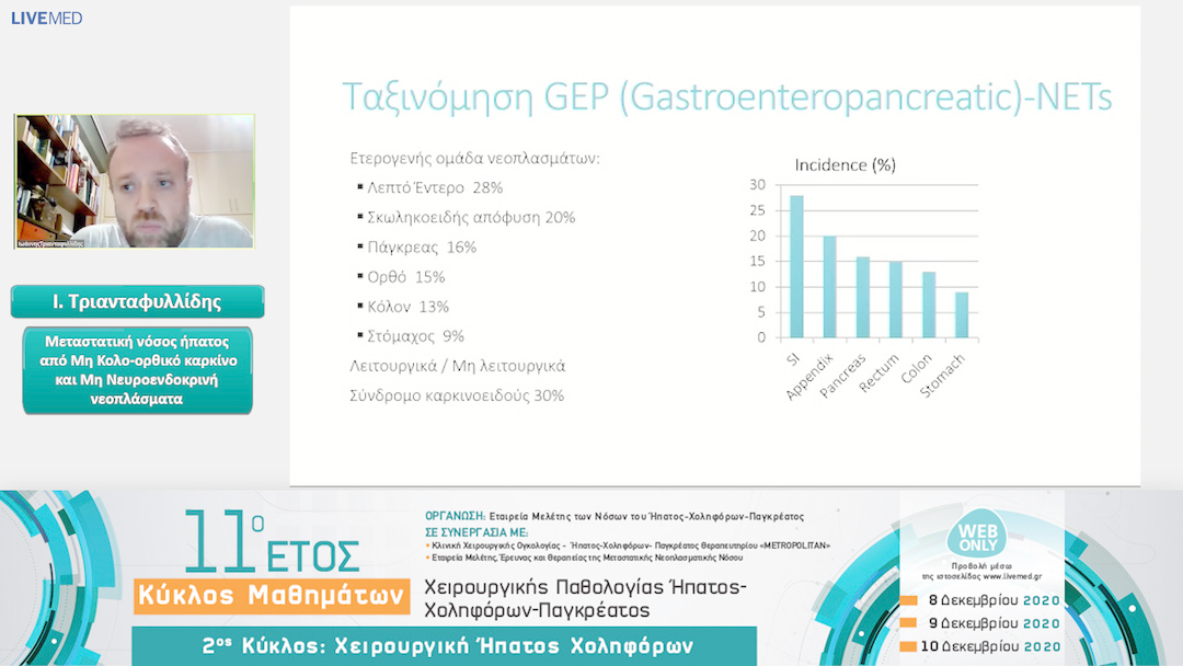 16 Ι. Τριανταφυλλίδης - Μεταστατική νόσος ήπατος από Μη Κολο-ορθικό καρκίνο και Μη Νευροενδοκρινή νεοπλάσματα