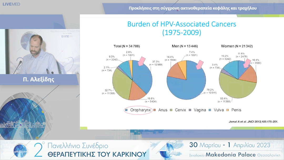 11 Π. Αλεξίδης - Προκλήσεις στη σύγχρονη ακτινοθεραπεία κεφάλης και τραχήλου