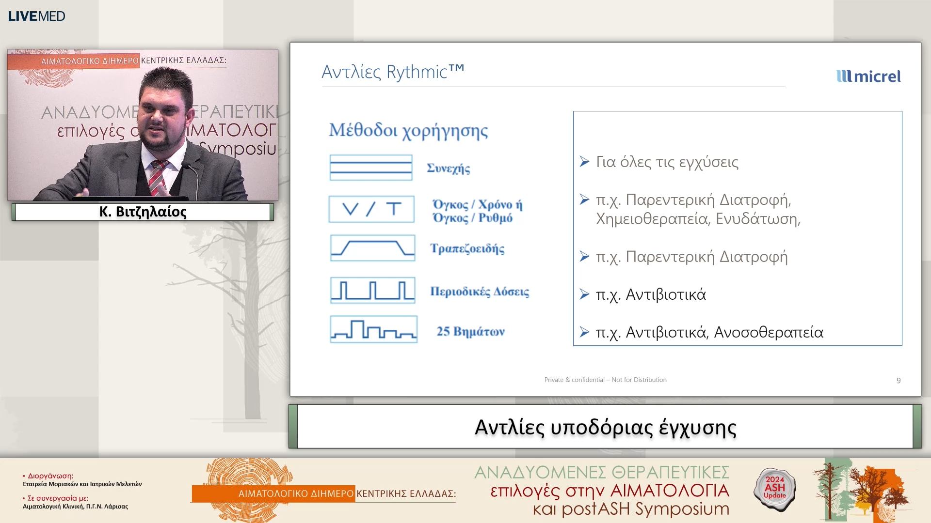 10  Κ. Βιτζηλαίος