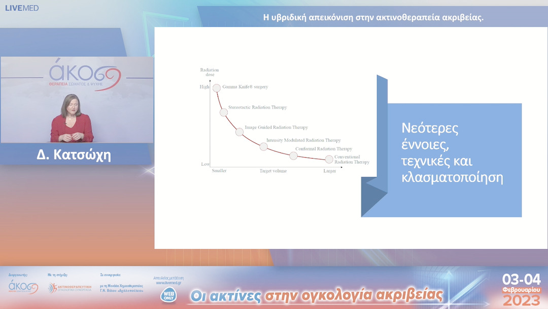 04 Δ. Κατσώχη - Η υβριδική απεικόνιση στην ακτινοθεραπεία ακριβείας.