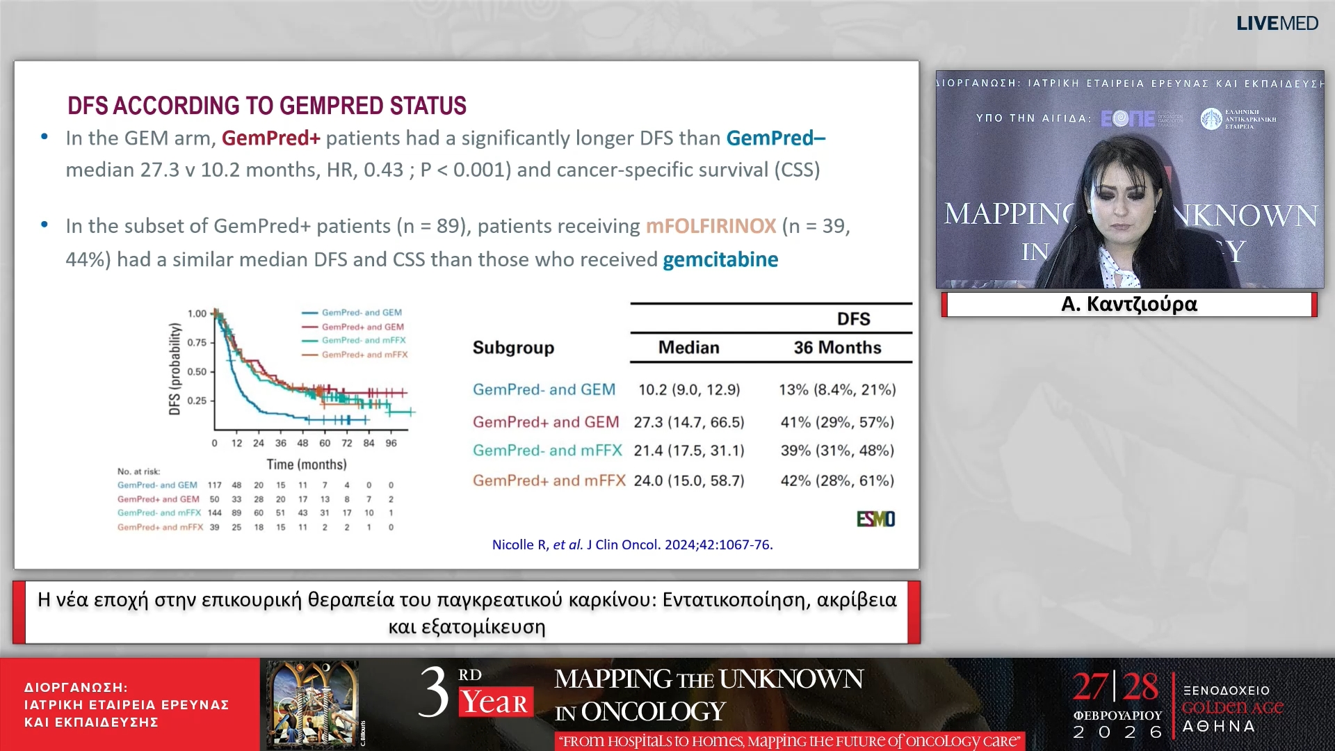 08 Α. Καντζιούρα - Η νέα εποχή στην επικουρική θεραπεία του παγκρεατικού καρκίνου: Εντατικοποίηση, ακρίβεια και εξατομίκευση