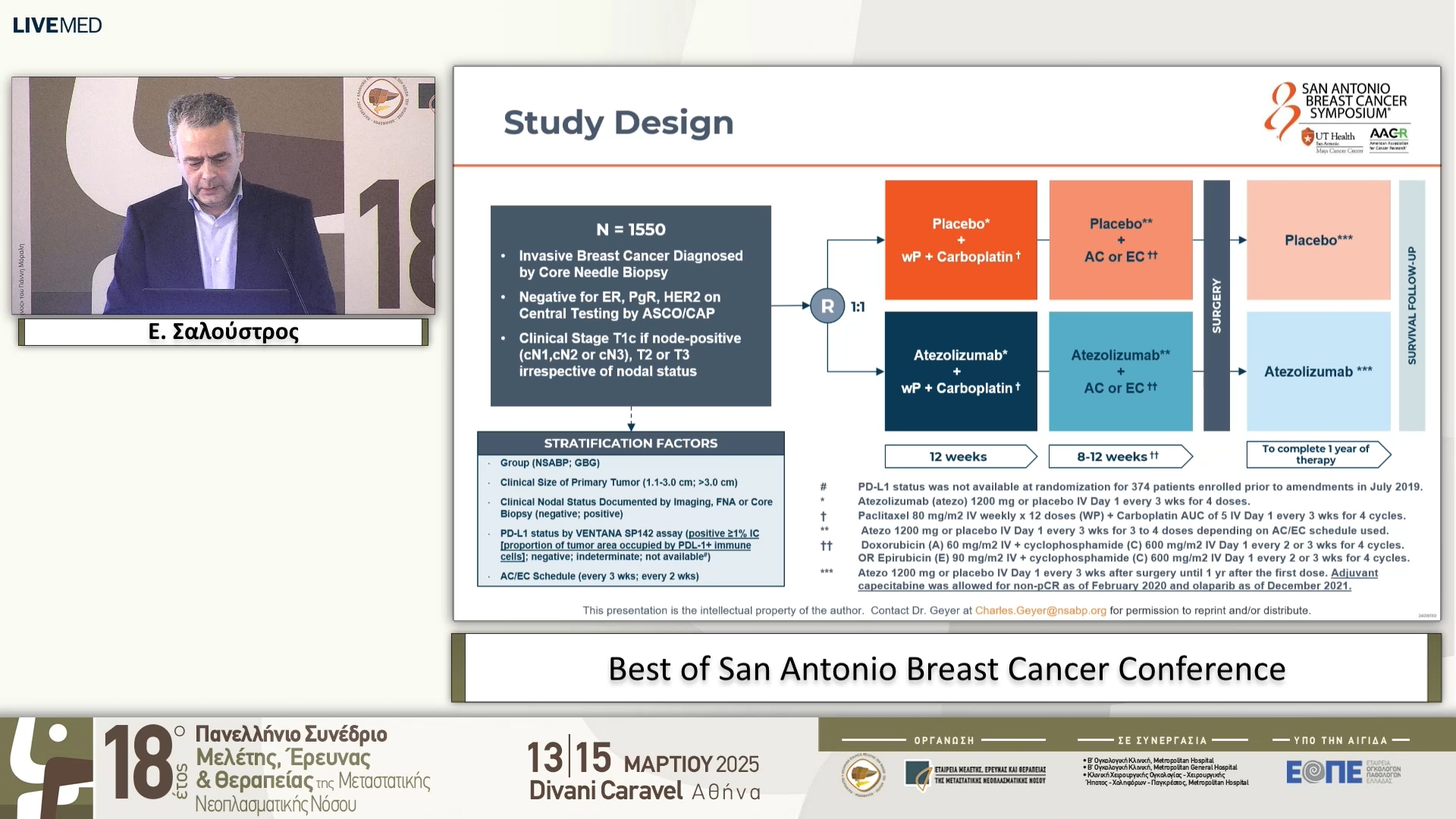 81 Ε. Σαλούστρος - Best of San Antonio Breast Cancer Conference