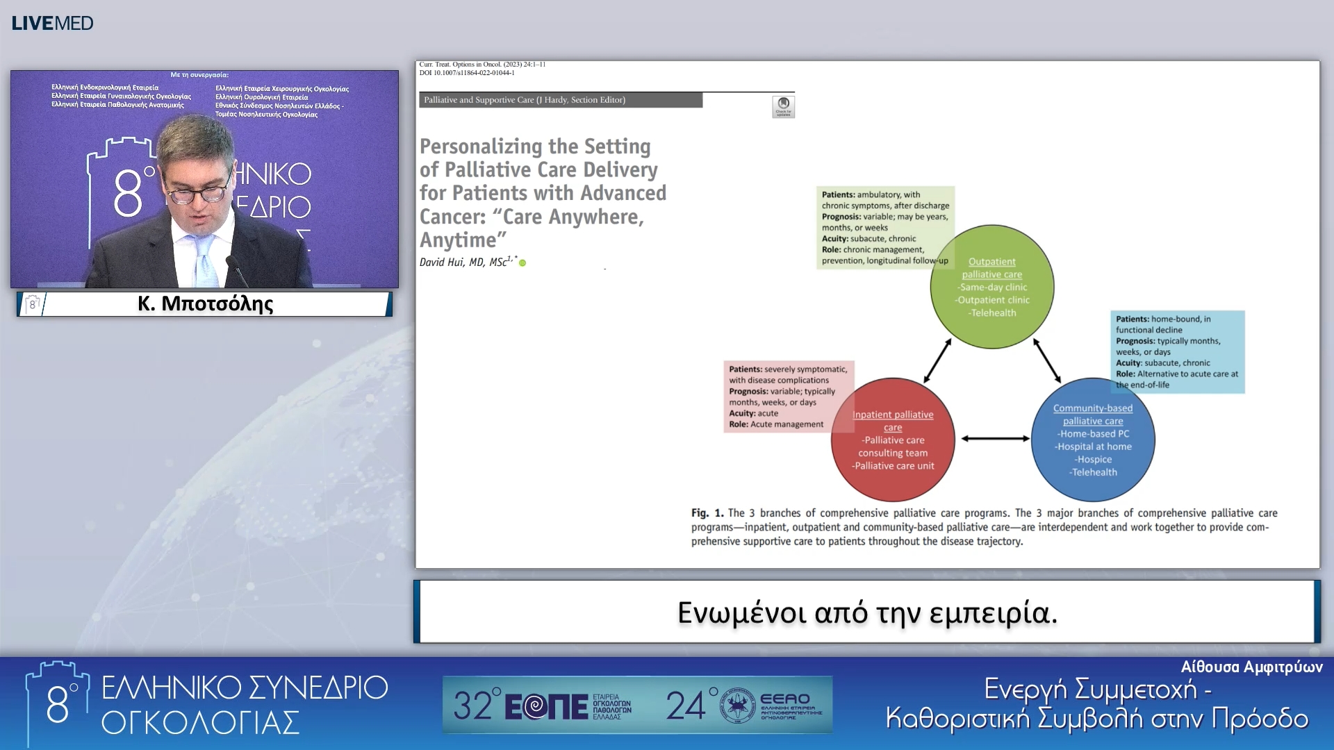 09 Κ. Μποτσόλης  - Ενωμένοι από την εμπειρία.