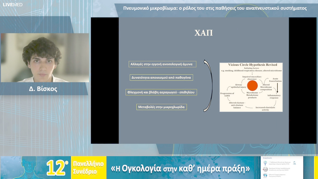 15 Δ. Βίσκος - Πνευμονικό μικροβίωμα: o ρόλος του στις παθήσεις του αναπνευστικού συστήματος