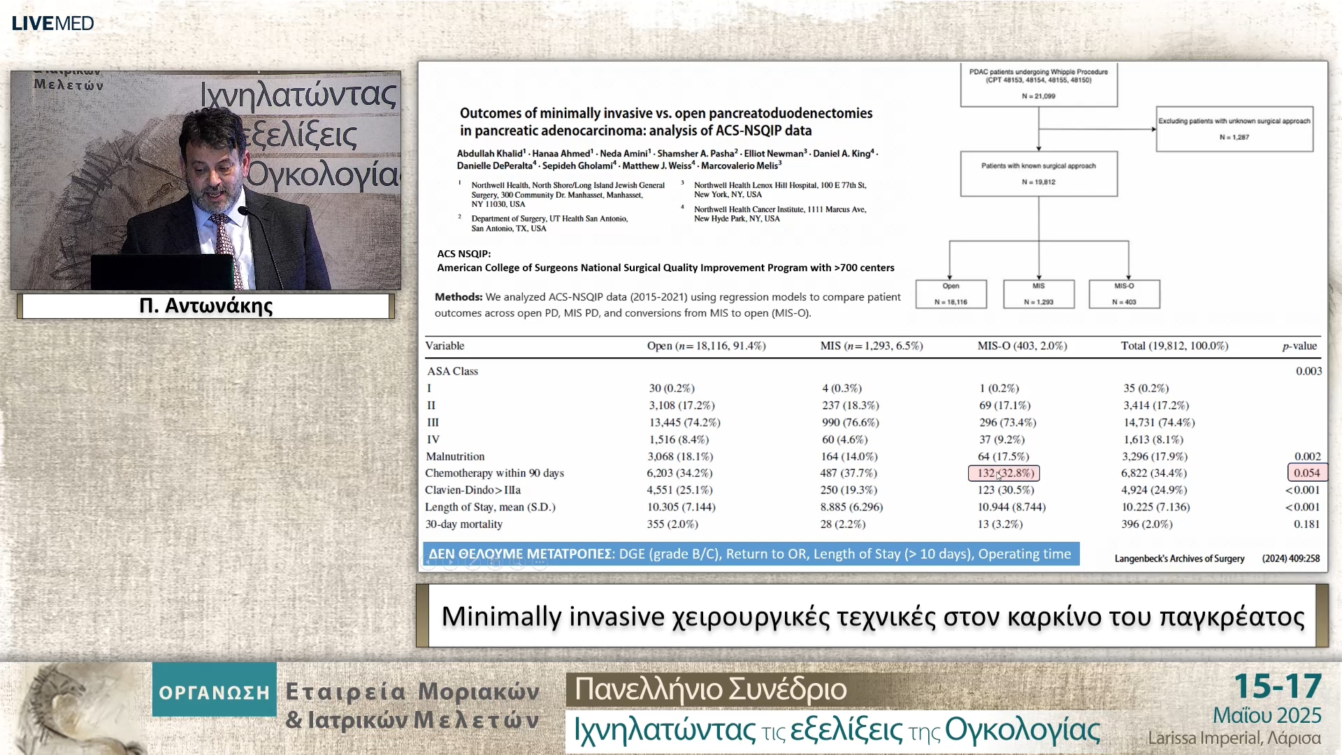 63 Π. Αντωνάκης - Minimally invasive χειρουργικές τεχνικές στον καρκίνο του παγκρέατος