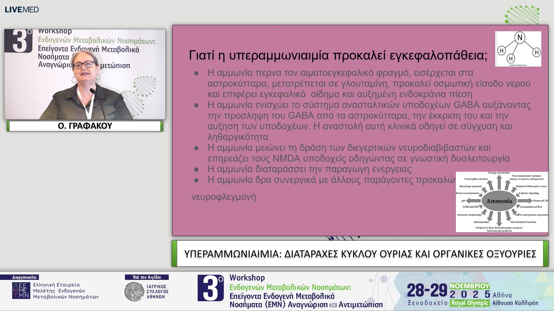 05 Ο. ΓΡΑΦΑΚΟΥ - ΥΠΕΡΑΜΜΩΝΙΑΙΜΙΑ: ΔΙΑΤΑΡΑΧΕΣ ΚΥΚΛΟΥ ΟΥΡΙΑΣ ΚΑΙ ΟΡΓΑΝΙΚΕΣ ΟΞΥΟΥΡΙΕΣ