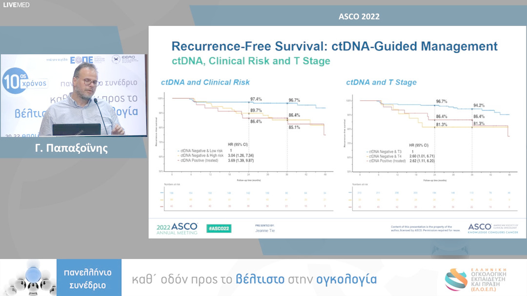 33 Γ. Παπαξοΐνης - ASCO 2022