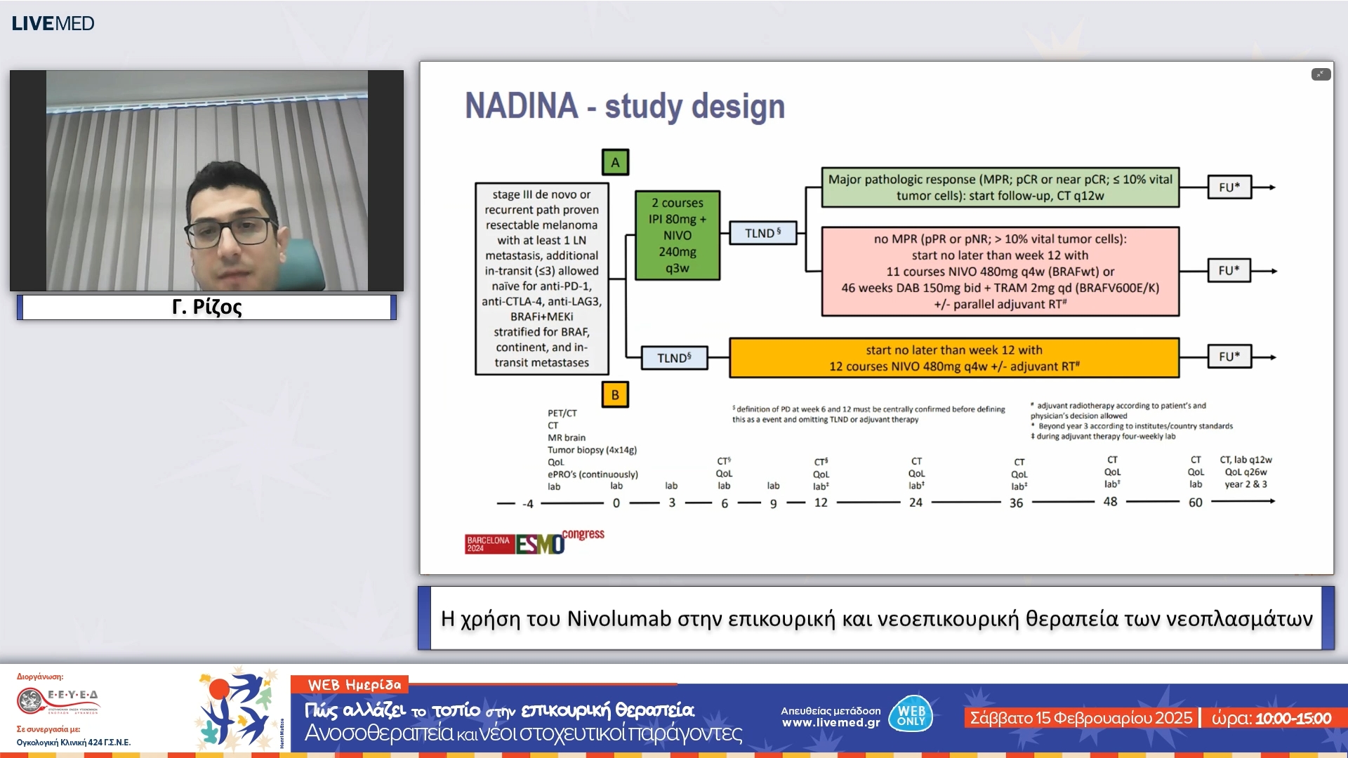 01 Γ. Ρίζος - Η χρήση του Nivolumab στην επικουρική και νεοεπικουρική θεραπεία των νεοπλασμάτων 