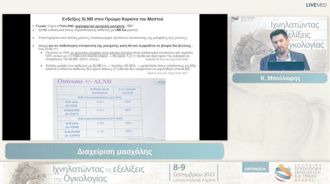 31 Κ. Μπούλιαρης - Διαχείριση μασχάλης