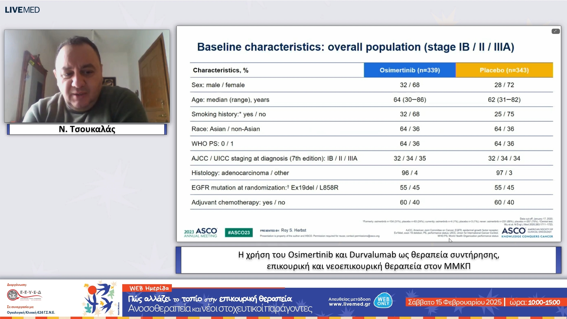 03  Ν. Τσουκαλάς - Η χρήση του Osimertinib και Durvalumab ως θεραπεία συντήρησης, επικουρική και νεοεπικουρική θεραπεία στον ΜΜΚΠ
