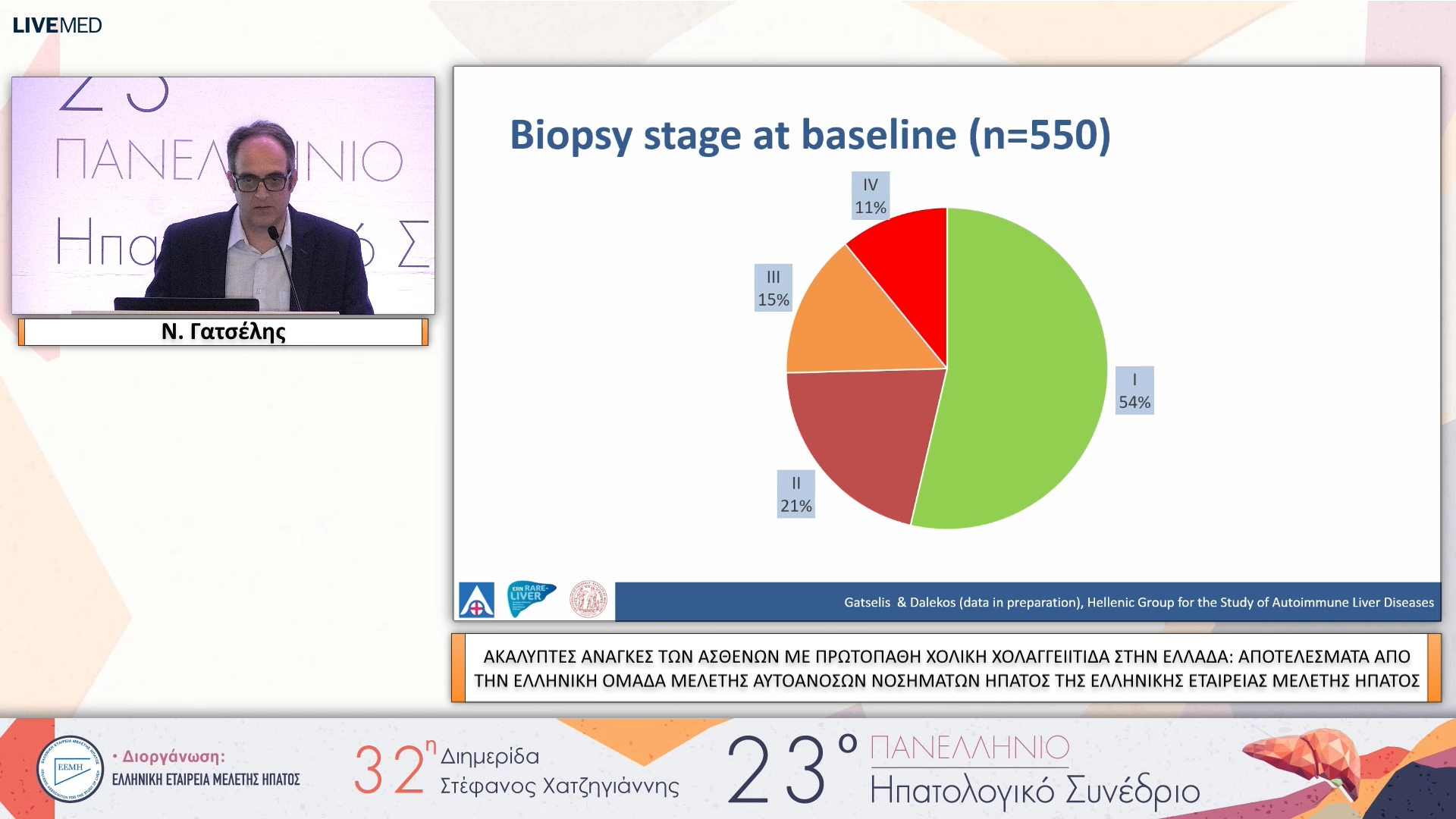 065 Ν. Γατσέλης - ΕΑ19 ΑΚΑΛΥΠΤΕΣ ΑΝΑΓΚΕΣ ΤΩΝ ΑΣΘΕΝΩΝ ΜΕ ΠΡΩΤΟΠΑΘΗ ΧΟΛΙΚΗ ΧΟΛΑΓΓΕΙΙΤΙΔΑ ΣΤΗΝ ΕΛΛΑΔΑ: ΑΠΟΤΕΛΕΣΜΑΤΑ ΑΠΟ ΤΗΝ ΕΛΛΗΝΙΚΗ ΟΜΑΔΑ ΜΕΛΕΤΗΣ ΑΥΤΟΑΝΟΣΩΝ ΝΟΣΗΜΑΤΩΝ ΗΠΑΤΟΣ ΤΗΣ ΕΛΛΗΝΙΚΗΣ ΕΤΑΙΡΕΙΑΣ ΜΕΛΕΤΗΣ ΗΠΑΤΟΣ 