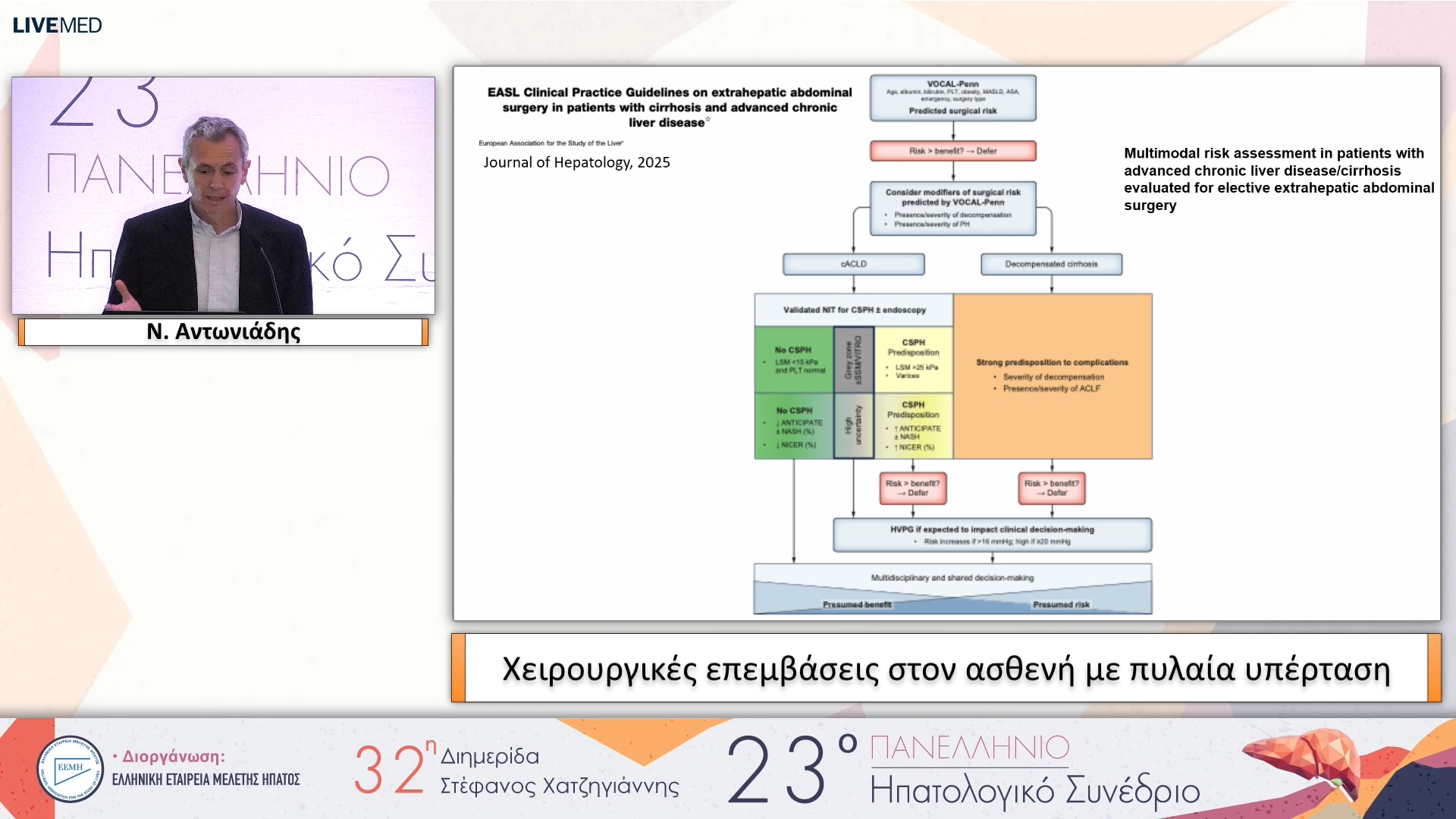 095 Ν. Αντωνιάδης - Χειρουργικές επεμβάσεις στον ασθενή με πυλαία υπέρταση