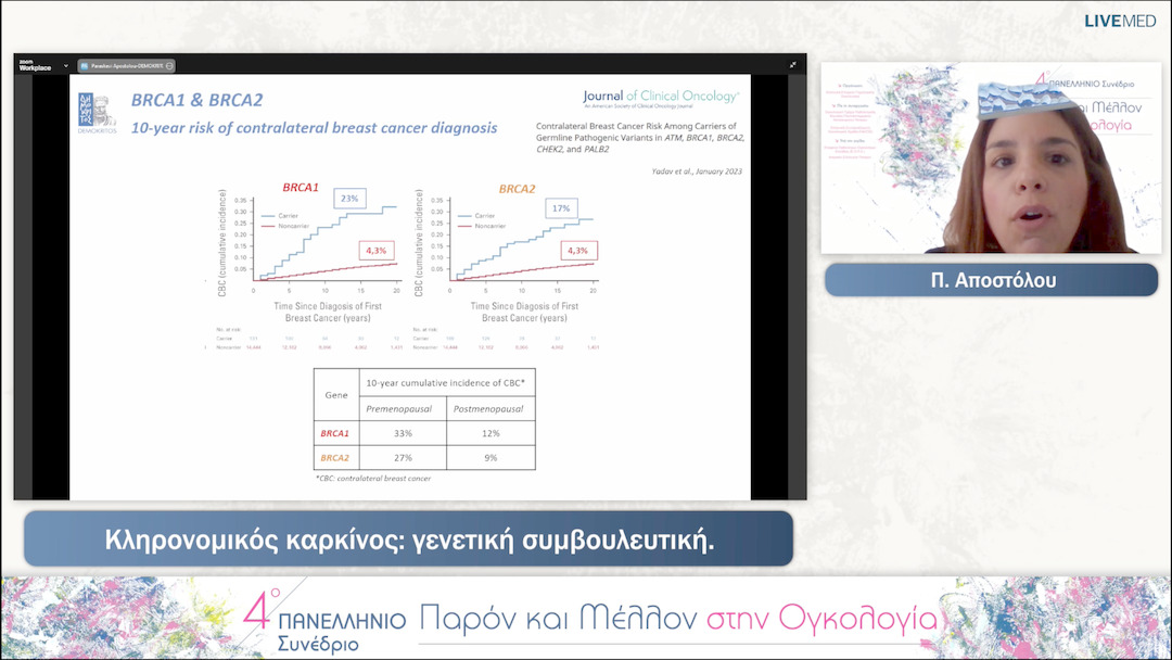 40 Π. Αποστόλου - Κληρονομικός καρκίνος: γενετική συμβουλευτική. 