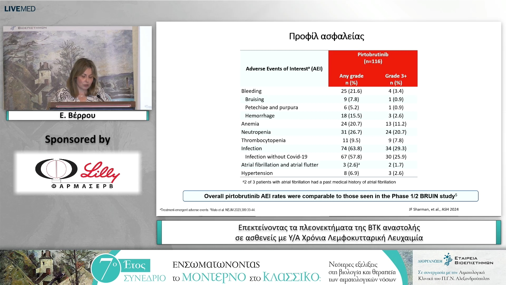13 Ε. Βέρρου - Επεκτείνοντας τα πλεονεκτήματα της ΒΤΚ αναστολής σε ασθενείς με Υ/Α Χρόνια Λεμφοκυτταρική Λευχαιμία