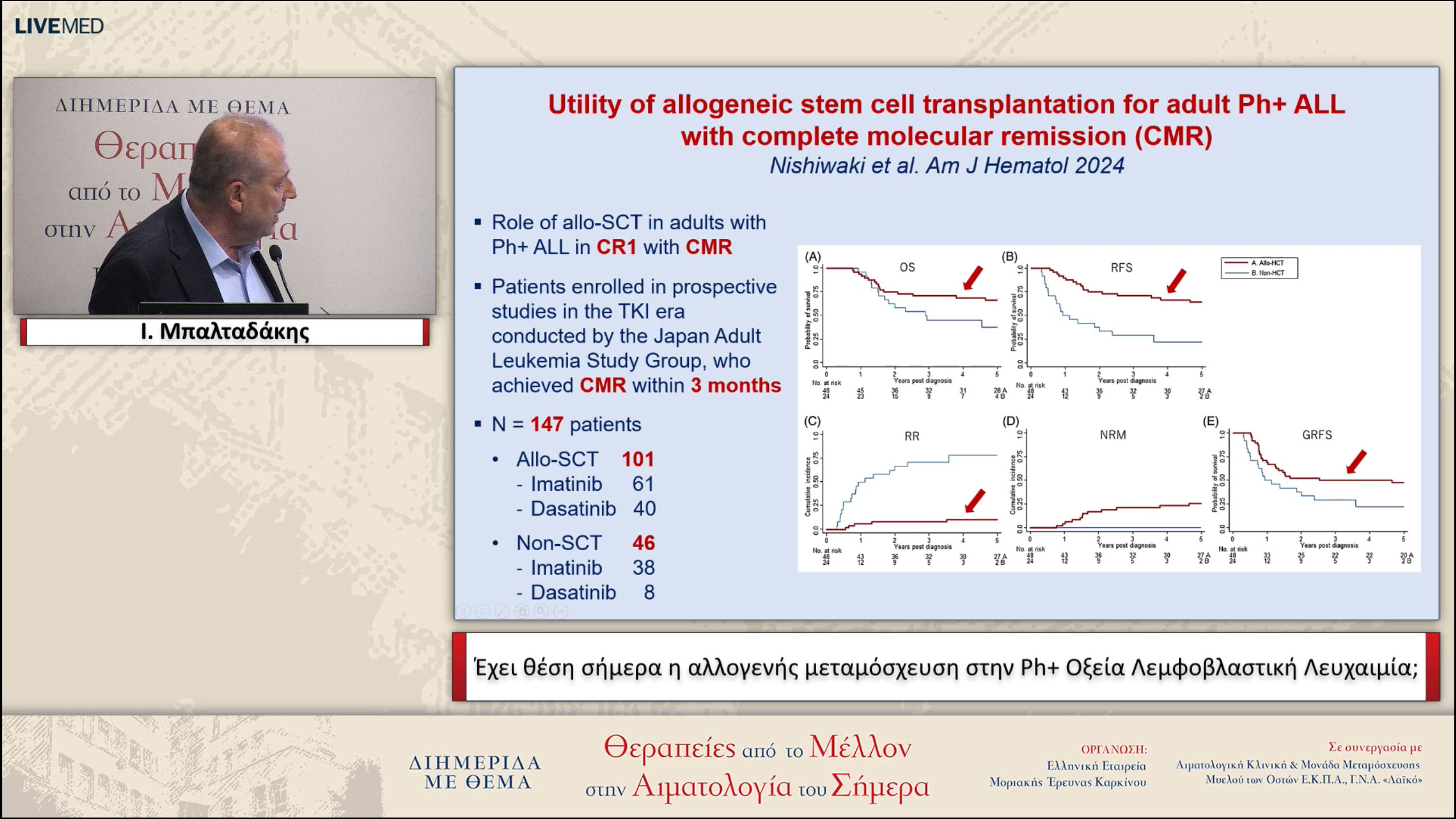 14 Ι. Μπαλταδάκης - Έχει θέση σήμερα η αλλογενής μεταμόσχευση στην Ph+ Οξεία Λεμφοβλαστική Λευχαιμία;
