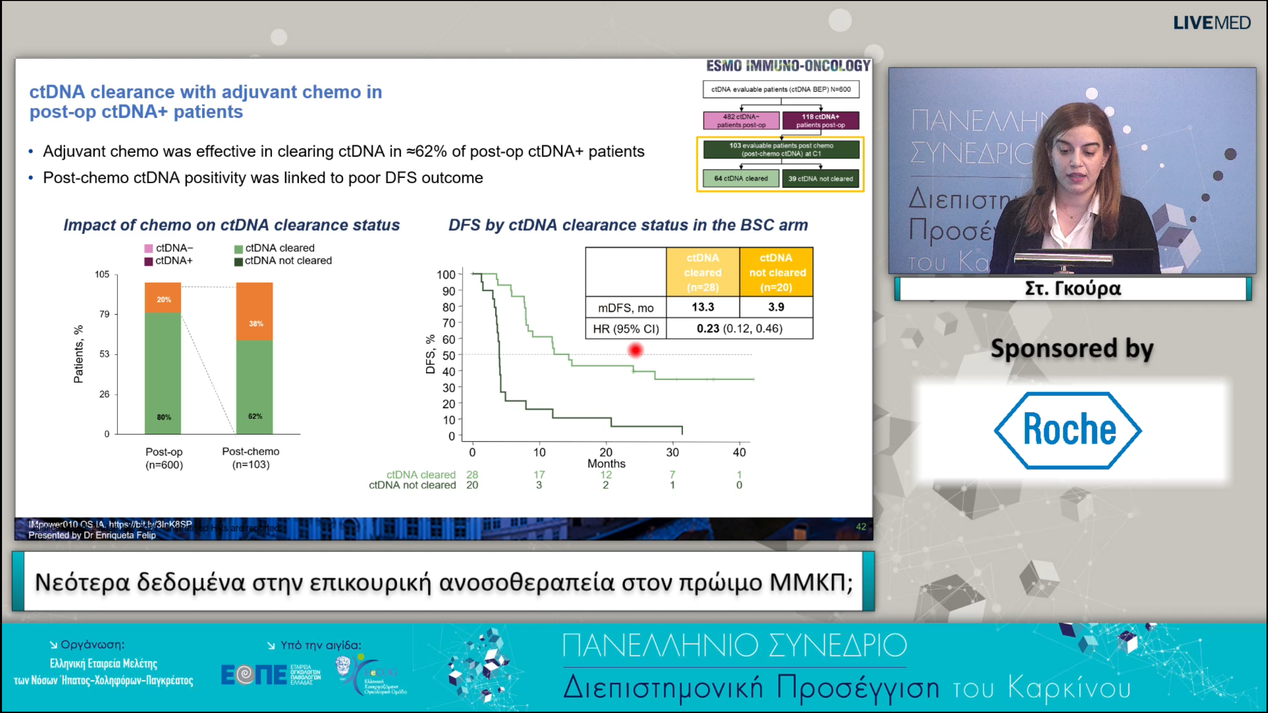 10 Στ. Γκούρα - Νεότερα δεδομένα στην επικουρική ανοσοθεραπεία στον πρώιμο ΜΜΚΠ;